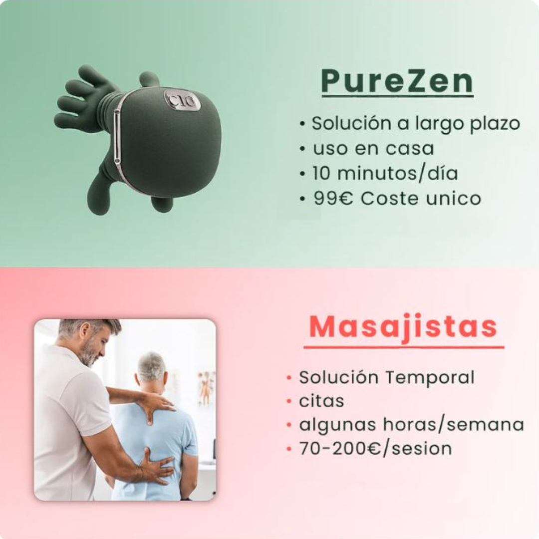 Masajeador Cervical Anti Estrés