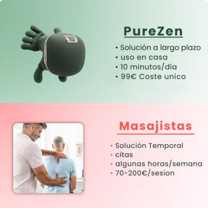 Masajeador Cervical Anti Estrés